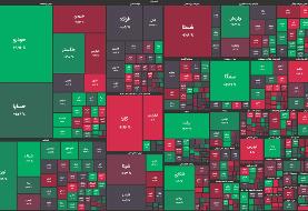 ترمز صعود بورس کشیده شد
