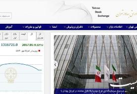افزایش ۲۸۶۷ واحد شاخص بورس تهران