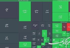 جهش ۴۴ هزار واحدی مقاومت ها را پودر کرد