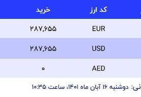 قیمت دلار در صرافیهای بانکی، امروز ۱۶ آبان ۱۴۰۱