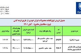 آغاز فروش فوق‌العاده و پیش‌فروش ٧ محصول ایران‌خودرو | اسامی خودروها، قیمت و زمان تحویل