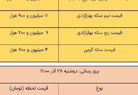 قیمت طلا و سکه، امروز ۲۸ آذر ۱۴۰۱