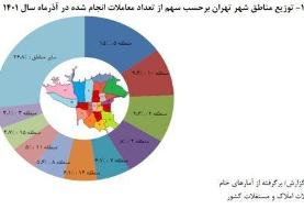 میانگین قیمت‌ هر متر خانه در تهران به ۴۸ میلیون رسید | گران‌ترین خانه در پایتخت چند ؟  