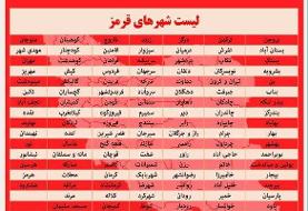 آخرین نقشه رنگ‌بندی کرونایی/۱۴۸ شهر در وضعیت قرمز