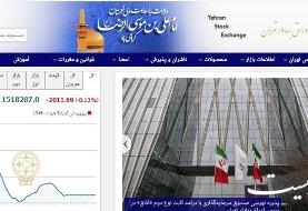 کاهش ۲۰۱۱ واحدی شاخص بورس تهران