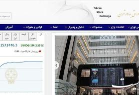 افزایش ۳۹ هزار و ۵۹ واحدی شاخص بورس تهران