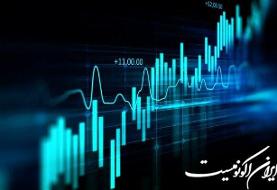 چربیدن قدرت شایعه بر بازار