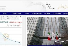 کاهش ۱۶ هزار و ۵۹۶ واحدی شاخص بورس تهران