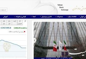 رشد ۱۲۸۶ واحدی شاخص بورس تهران
