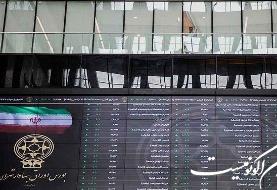 تکاپوی کارگزارها در میانه مرز روانی شاخص