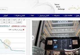 کاهش ۲۷ هزار و ۶۴۸ واحدی شاخص بورس تهران