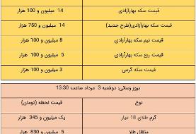 قیمت طلا و سکه، امروز ۳ مرداد ۱۴۰۱