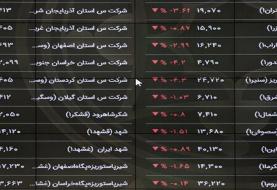 ادامه روز‌های قرمز در بورس