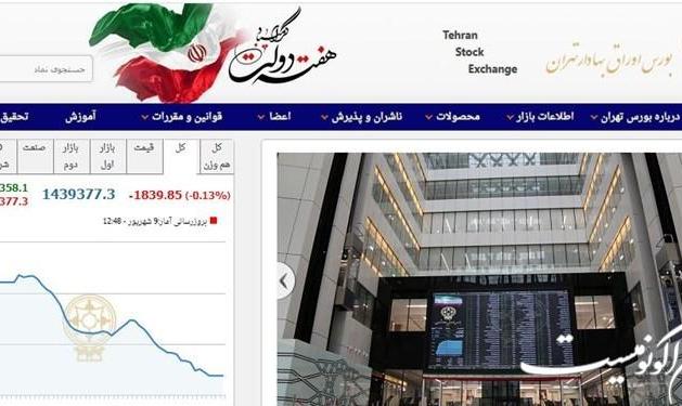 عقب نشینی ۱۸۴۰ واحدی شاخص بورس تهران