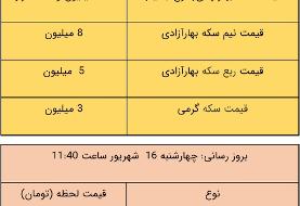 قیمت طلا و سکه، امروز ۱۶ شهریور ۱۴۰۱