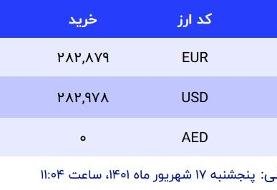 قیمت دلار در صرافی‌های بانکی، امروز ۱۷ شهریور ۱۴۰۱