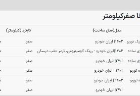وقت خرید دنا است؛ خودرو دنا ۱۹۶ میلیون ارزان شد + جدول قیمت