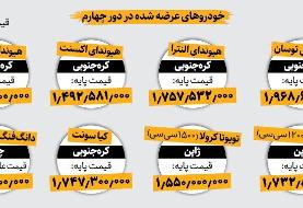 آغاز چهارمین دور عرضه خودروهای خارجی | اسامی خودروهای عرضه شده  و قیمت آنها را ببینید