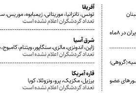 سفر بدون ویزا به ایران از آمریکا تا خاورمیانه | اتباع کدام کشورها برای سفر به ایران معاف از ویزا ...