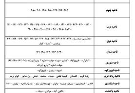کدام پمپ‌بنزین‌ها در تهران فعال هستند؟+اسامی