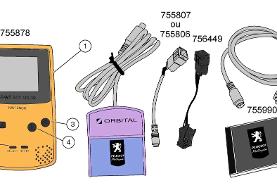 نینتندو گیم بوی ؛ استفاده جالب از اسباب بازی به عنوان دستگاه عیب یابی وسیله نقلیه! (+فیلم و عکس)
