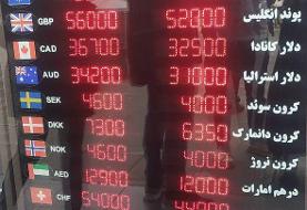 ایرنا: نرخ دلار در صرافی‌ها ۴۲ هزار تومان شد