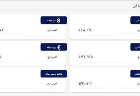 امروز ۱۳ اسفند ۱۴۰۱، قیمت دلار در مرکز مبادلات: ۴۴ هزار و ۸۱۶ تومان