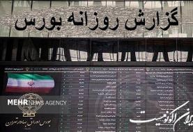 اصلاح ۱۰۲۶۷ واحدی شاخص کل بورس