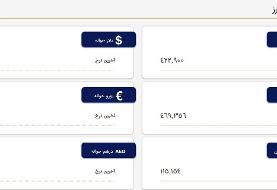 قیمت دلار در مرکز مبادلات، امروز ۴ اردیبهشت ۱۴۰۲