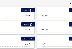قیمت دلار در مرکز مبادلات، امروز ۱۷ فروردین ۱۴۰۲