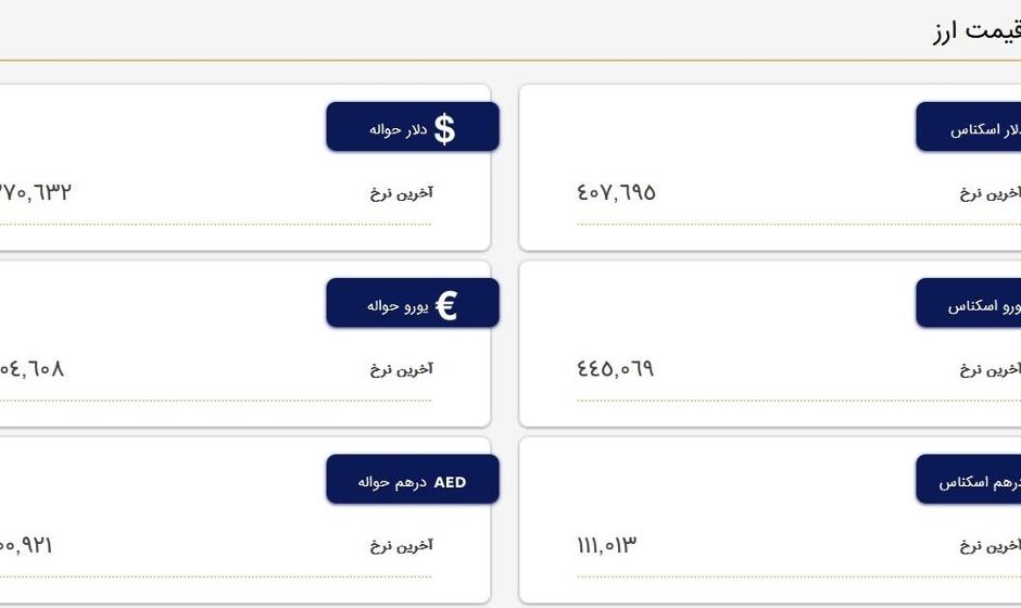 قیمت دلار در مرکز مبادلات، امروز ۱۷ فروردین ۱۴۰۲