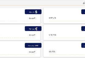 قیمت دلار در مرکز مبادلات، امروز ۱۳ اردیبهشت ۱۴۰۲