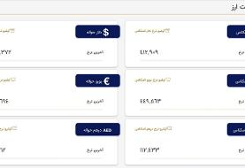 قیمت دلار در مرکز مبادلات، امروز ۳ تیر ۱۴۰۲