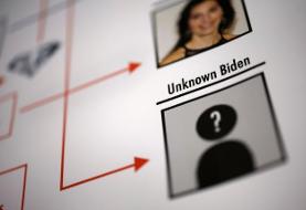 Fox News regular who accused Hunter Biden of having nefarious ties to China is now being charged ...