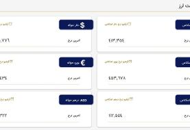 قیمت دلار در مرکز مبادلات، امروز ۱۶ مرداد ۱۴۰۲