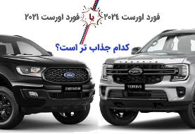 اولین شاسی بلند تمام الکتریکی پورشه آمد! (خودروگرافی)