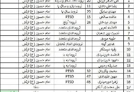 فهرست مصدومان حادثه تروریستی کرمان + اسامی