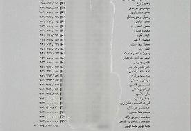 نمایندگان مجلس چقدر حقوق می‌گیرند؟ +اسناد