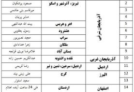 کاندیداهای حزب ندای ایرانیان در سراسر کشور اعلام شدند /انتشار لیست جدید اصولگرایان با سرلیستی یک زن
