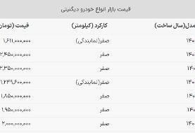 قیمت این خودرو ۸۰ میلیون گران شد