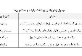دولت رئیسی، واریز یارانه نقدی را ۱۰ روز عقب انداخت!