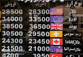 فضای مجازی بستر مناسبی برای خرید ارز نیست