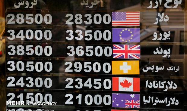 هشدار پلیس فتا در مورد تبادل آنلاین ارز در تعطیلات نوروزی  