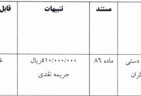 اعلام آرای انضباطی رقابتهای جام حذفی؛ جریمه نقدی برای تراکتور و پرسپولیس
