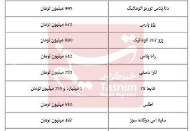 خودرو در بازار ارزان شد | آخرین قیمت انواع خودروهای داخلی در بازار