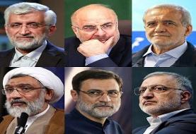 آرای نامزدها در مرحله اول انتخابات ریاست جمهوری به تفکیک استان