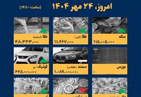 اینفوگرافیک / امروز ۲۴ مهر قیمت ها چقدر است؟