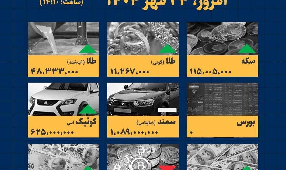 اینفوگرافیک / امروز ۲۴ مهر قیمت ها چقدر است؟