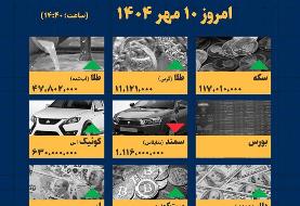 اینفوگرافیک / امروز ۱۰ مهر قیمت ها چقدر است؟