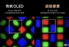 سوپر پیکسل چیست؟ / فناوری متفاوت شیائومی